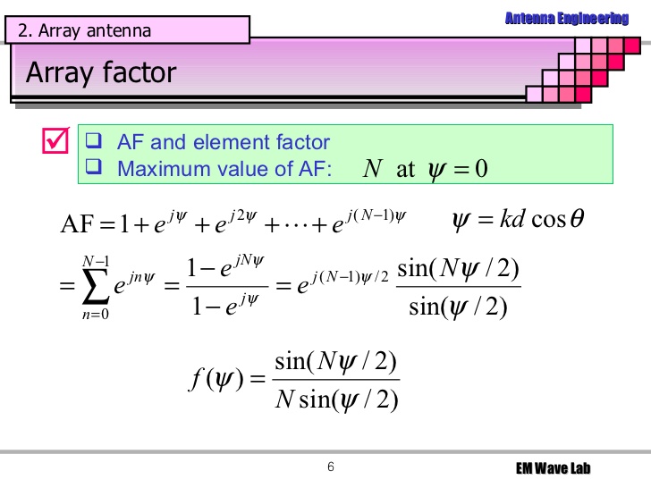 antenna array factor calculator
